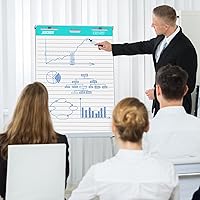 Vista 5 de Almohadilla de Caballete Adhesiva con Líneas, 25 x 30 pulgadas, Papel de Rotafolio, Papel de Gráfico Adhesivo para Maestros, Papel de Caballete