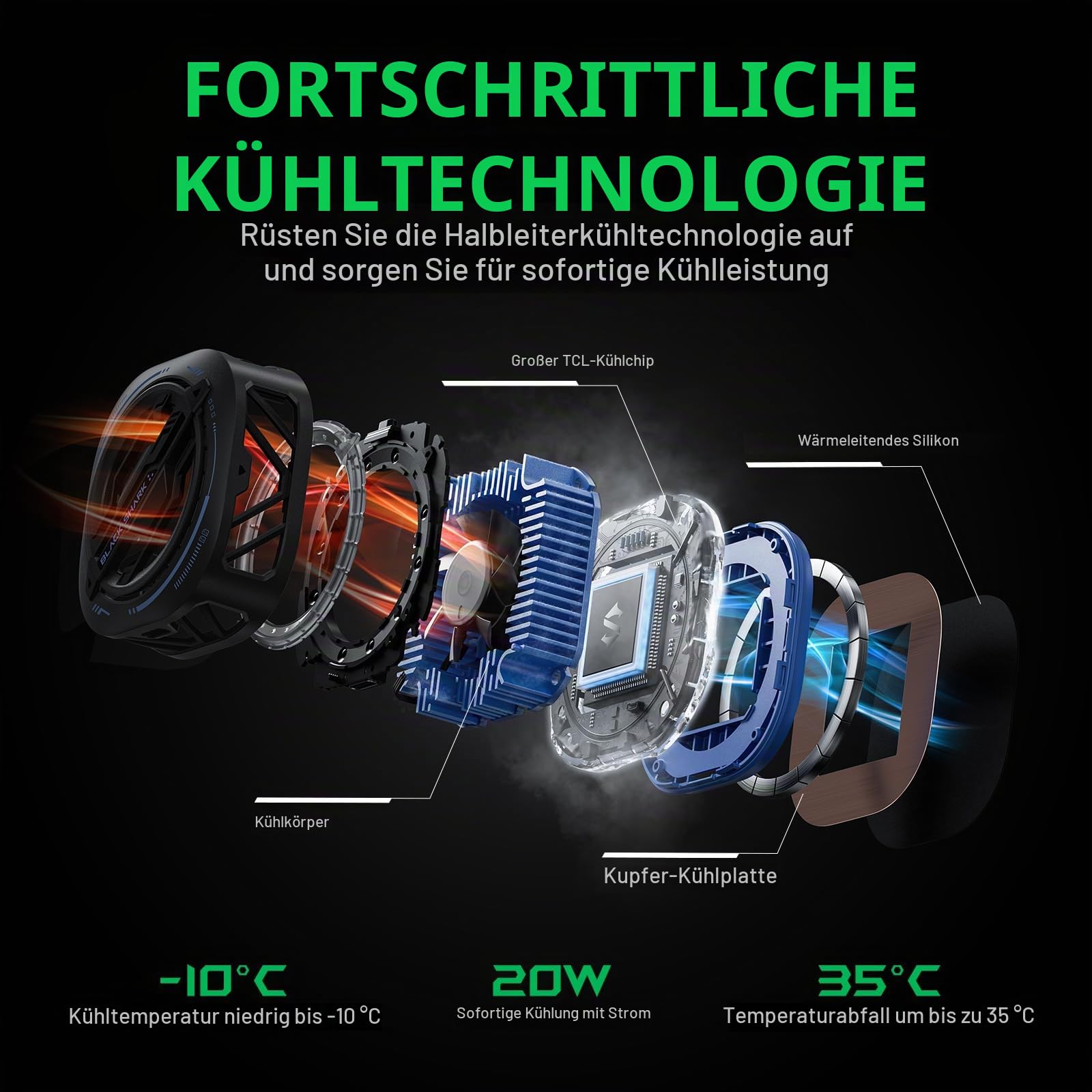 Black Shark Magnetischer Handy-Kühlerhandy kühler gaming, RGB-Ventilator, tragbarer leichter Handy-Kühlventilator, Handy-Heizkörper mit größerem Kühlbereich für Handy/Tablet/iPad (schwarz)