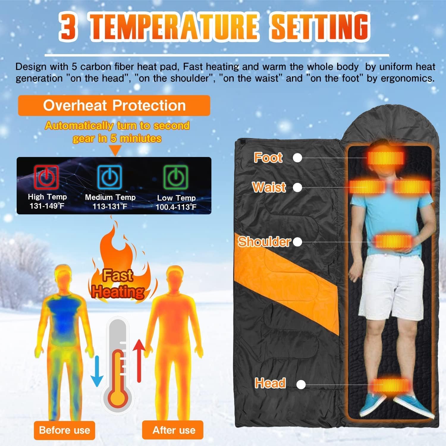 Heated Sleeping Bag Liner | 3 Heat Setting, 5 Heating Zones Portable Heating Blanket for Camping, Backpacking, Hiking, USB Electric Heater Pad for Tent Sleeping Bag