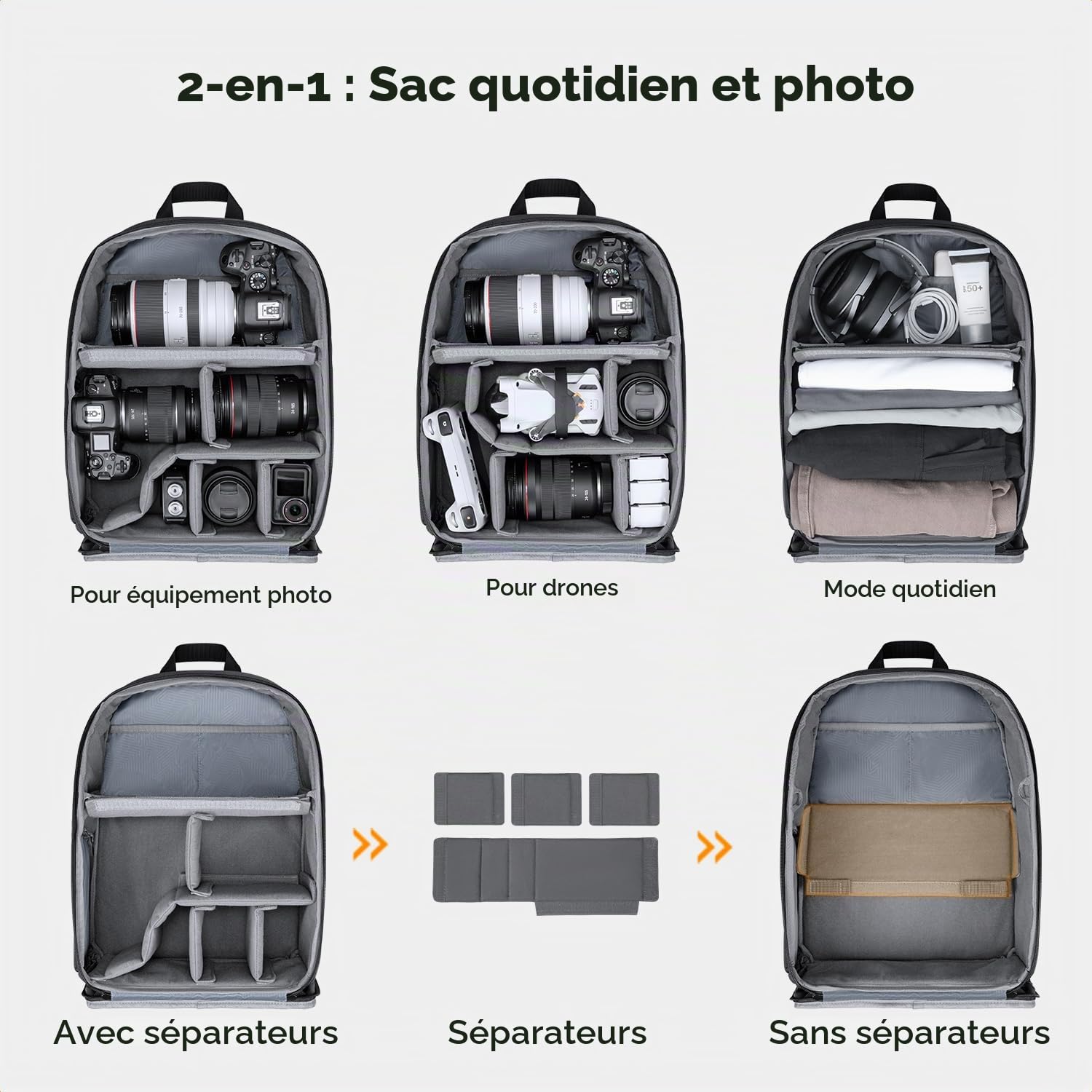 K&F CONCEPT Sac à Dos Ultraléger pour Appareil Photo avec Compartiment