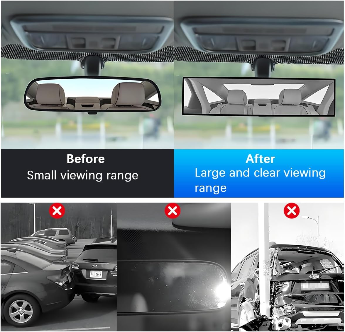 Car Rearview Mirror, 12 Inch Anti Glare Panoramic Wide Angle HD Clear Convex Rear View Mirror, Automotive Interior Accessories to Reduce Blind Spot, Universal for Vehicles (White)