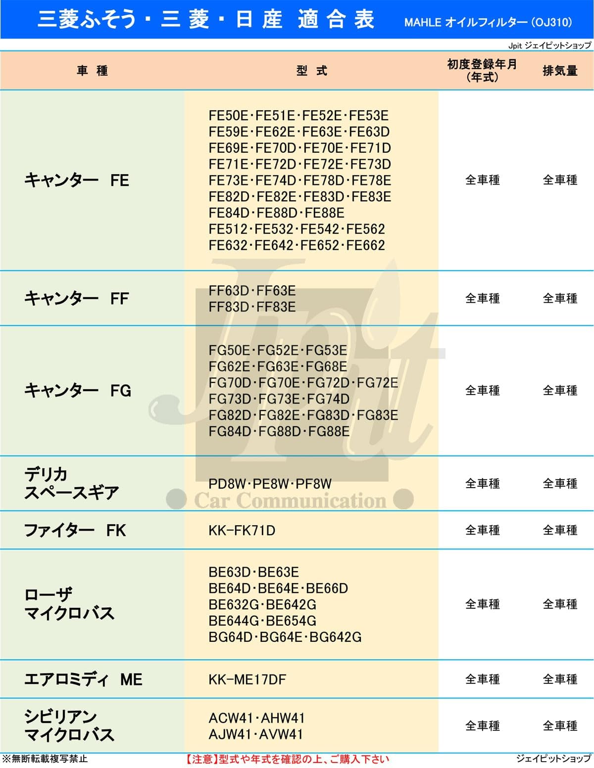 Amazon | 【2個セット】 マーレ オイルフィルター オイルエレメント
