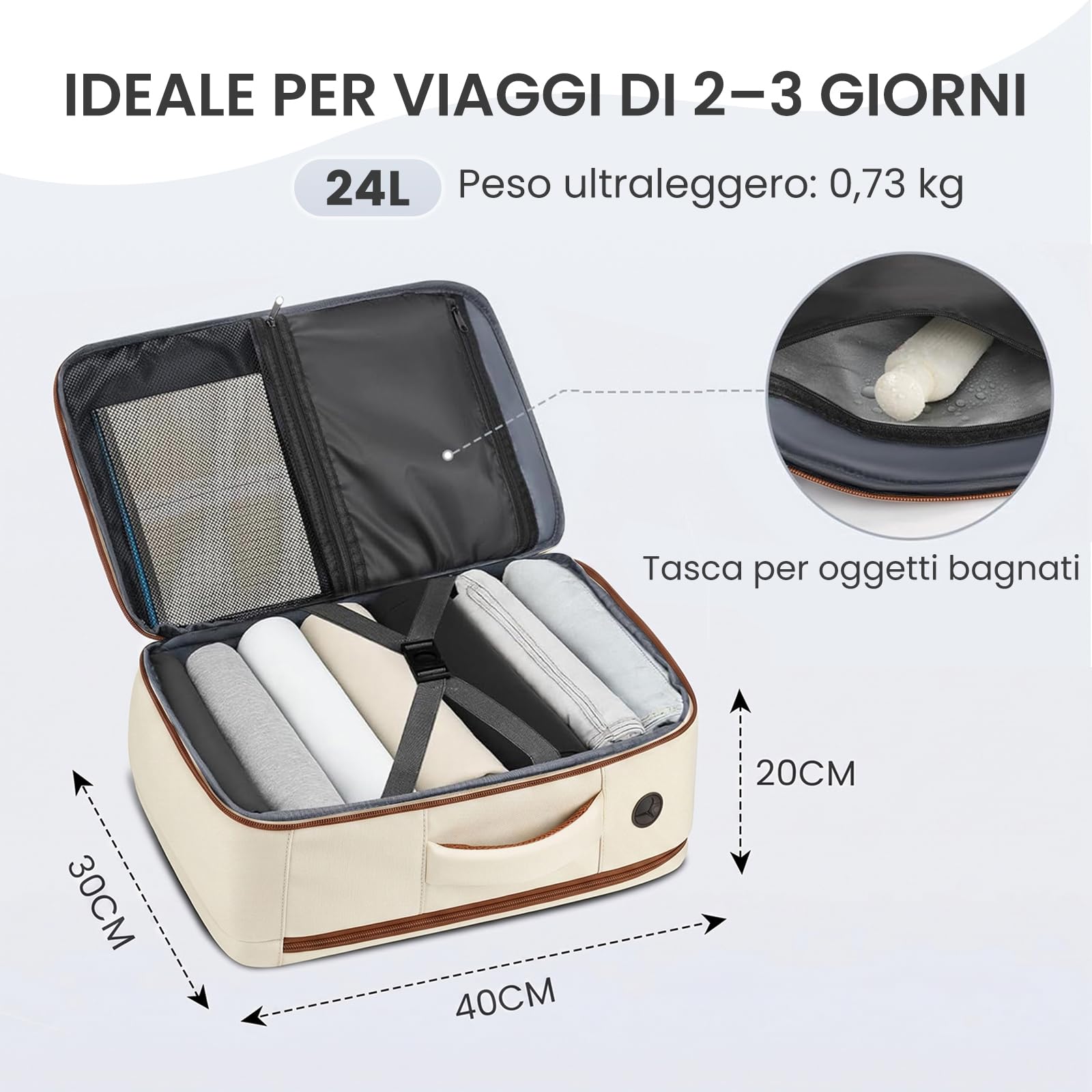 MATEIN Zaino da Viaggio 40x30x20, 24L Bagaglio a Mano Aereo Cabina, Khaki | Porta PC 15.6 Pollici, Tasca Accesso Rapido, Tasca Impermeabile, Casual Daypack Uomo Donna, per Ryanair, Wizz Air e Easyjet