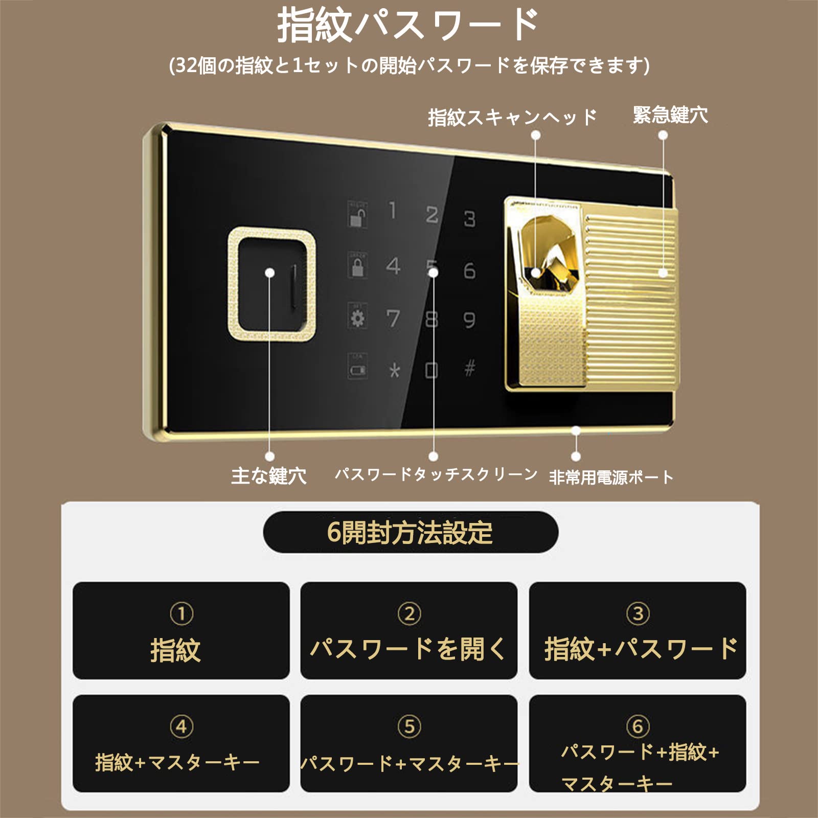 金庫 家庭用 耐火金庫 電子金庫 保管庫 防犯金庫 ダブルロック テンキー式 Amazon.co.jp: 金庫 家庭用 耐火金庫 電子金庫 保管庫 防犯金庫 ダブル