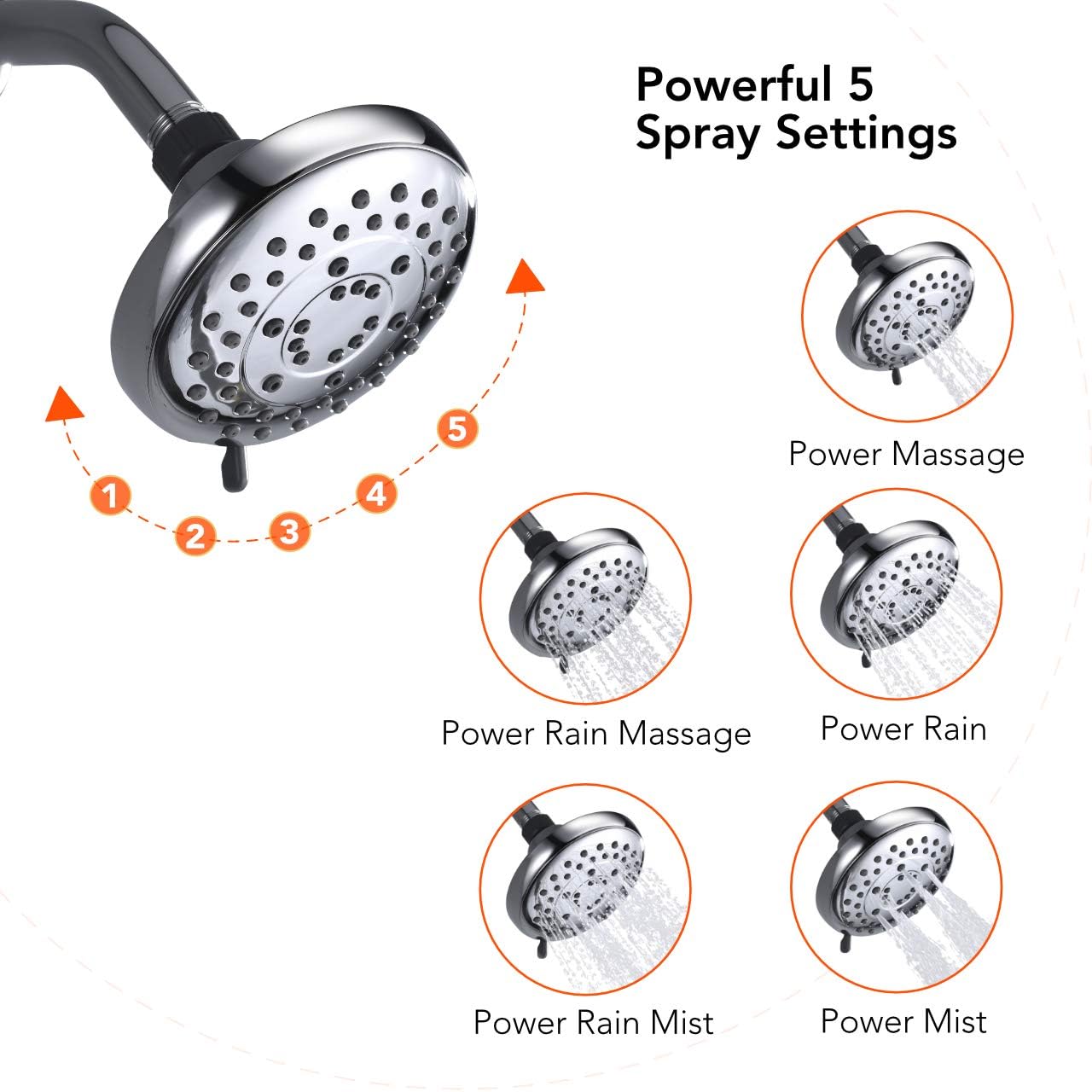 F&R 4.7" High Pressure 5 Spray Settings Fixed Shower Head AW2T502-F01CP