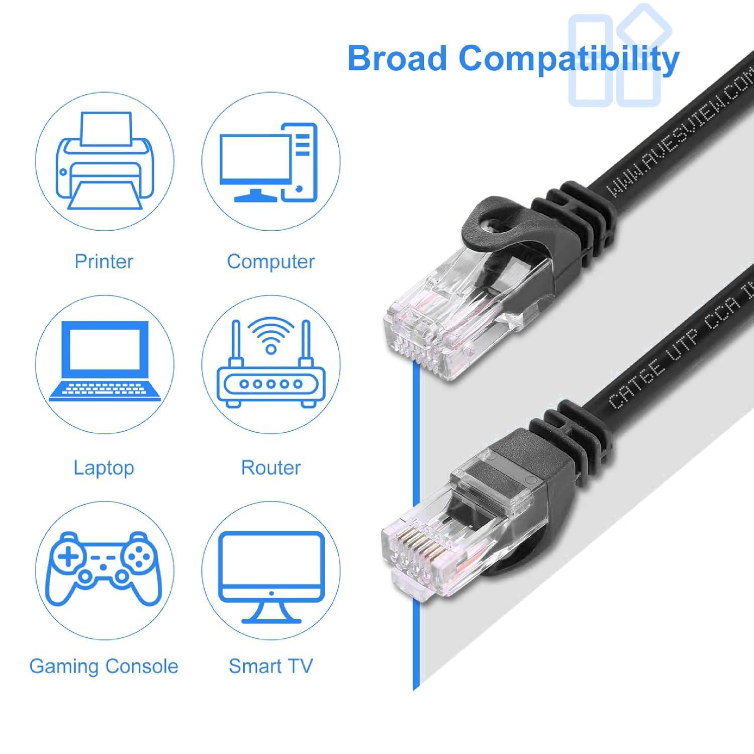 Kabel Ethernet CAT 6 1,5 m, 10 cm, wewnętrzny, szybki kabel Ethernet 10 Gb/s, Snagless CAT6, do Internetu, panelu krosowego, sieci, routera, modemu, gier, PlayStation, Xbox (czarny, 1222)