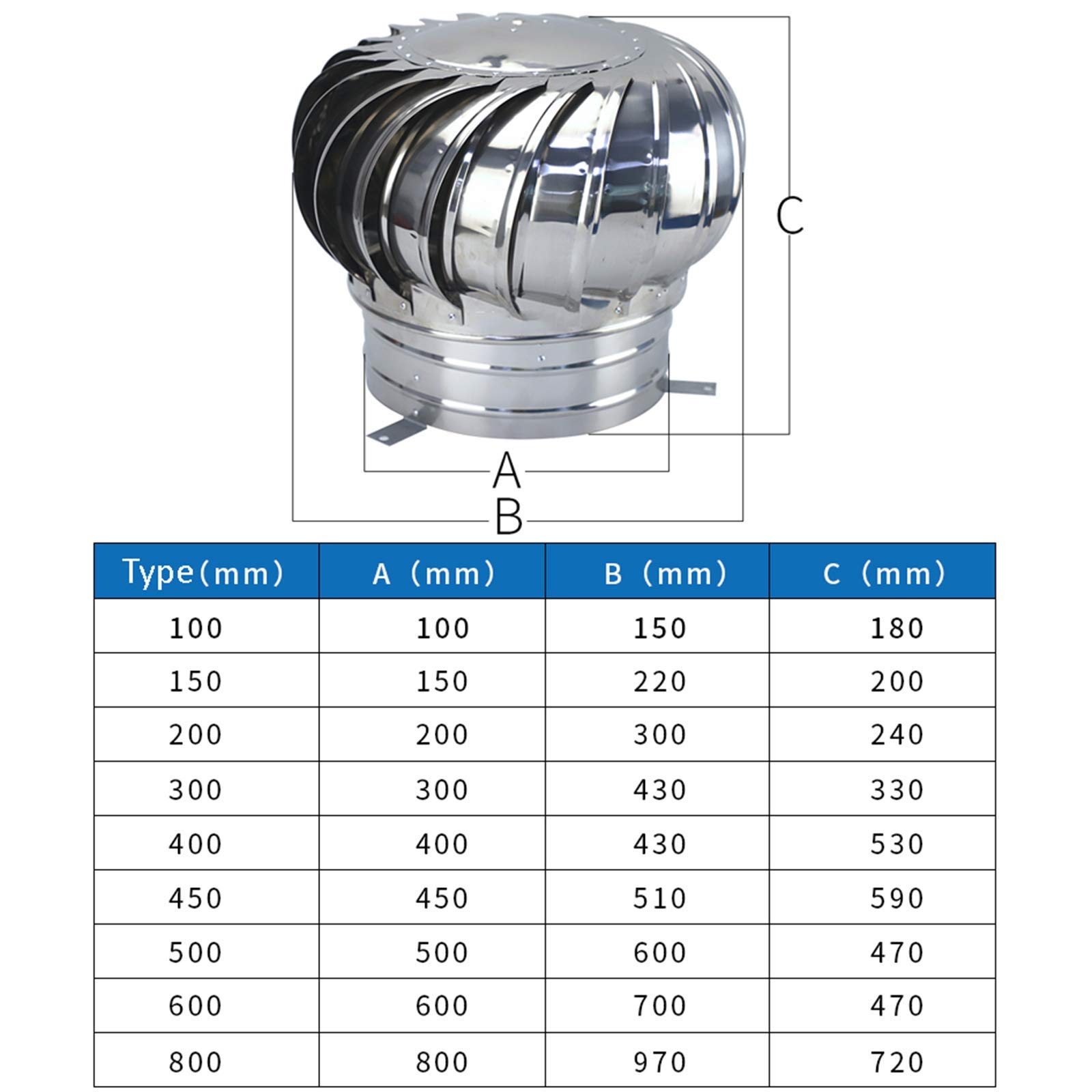 Sombrerete Giratorio de Acero Inoxidable para Chimenea, con Sistema Anti-Tiro descendente, Compatible con la mayoría de chimeneas estándar. Ventilador de turbina rotativa