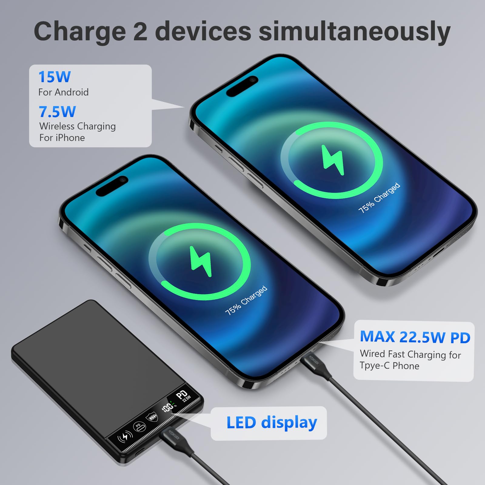 Mini Power Bank 5000mAh, Wireless Powerbank Magnetico Con Display LED, PD 22.5W USB-C Batteria Wireless Battery Pack per iPhone serie 17/16/15/14/13/12/ Pro Max (Nero)