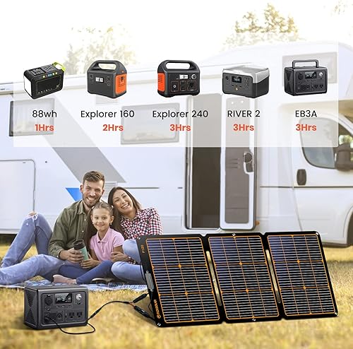Miniatura 6 de FlexSolar Paneles solares ETFE portátiles de 120 W para generadores de centrales eléctricas, cargadores monocristalinos de células solares plegables