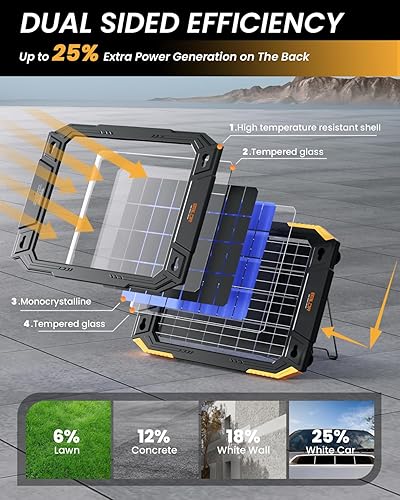 Miniatura 4 de BALDR 12V Solar Battery Charger, 13W Waterproof Dual Sided Battery Maintainer, IP67 MPPT Trickle Charger for Car, Trailer, Lawn Mower, Boat