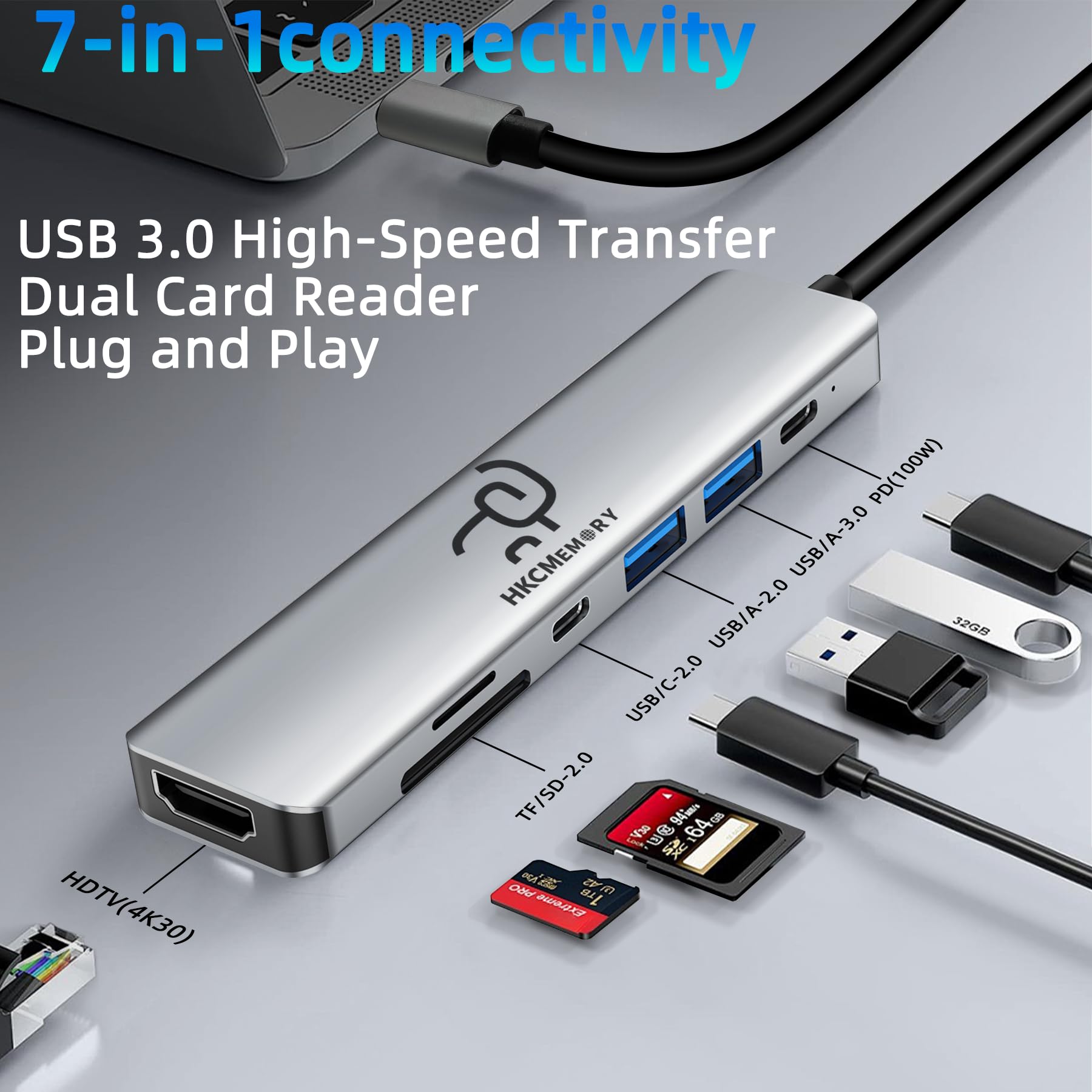 Hub USB C 7 w 1, 4K HDMI, ładowanie PD 100 W, porty USB 3.0/2.0, czytnik SD/TF, dane USB-C, do MacBook Pro/Air, iPad Pro, iPhone 16 Pro/Pro Max, Dell XPS, Steam Deck
