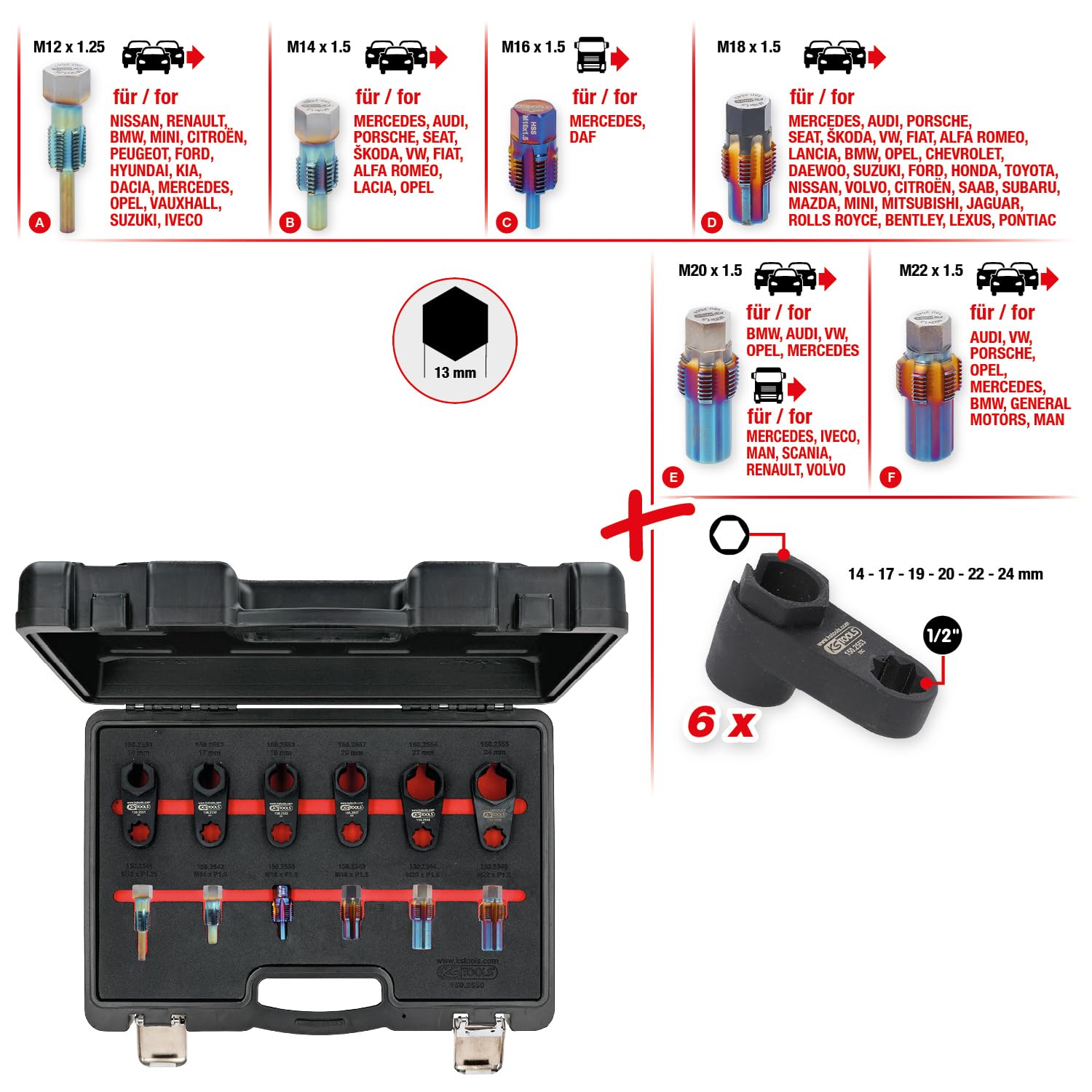 KS Tools 150.2550 Master-Reparatur-Werkzeug-Satz für Abgassonden, 12-tlg