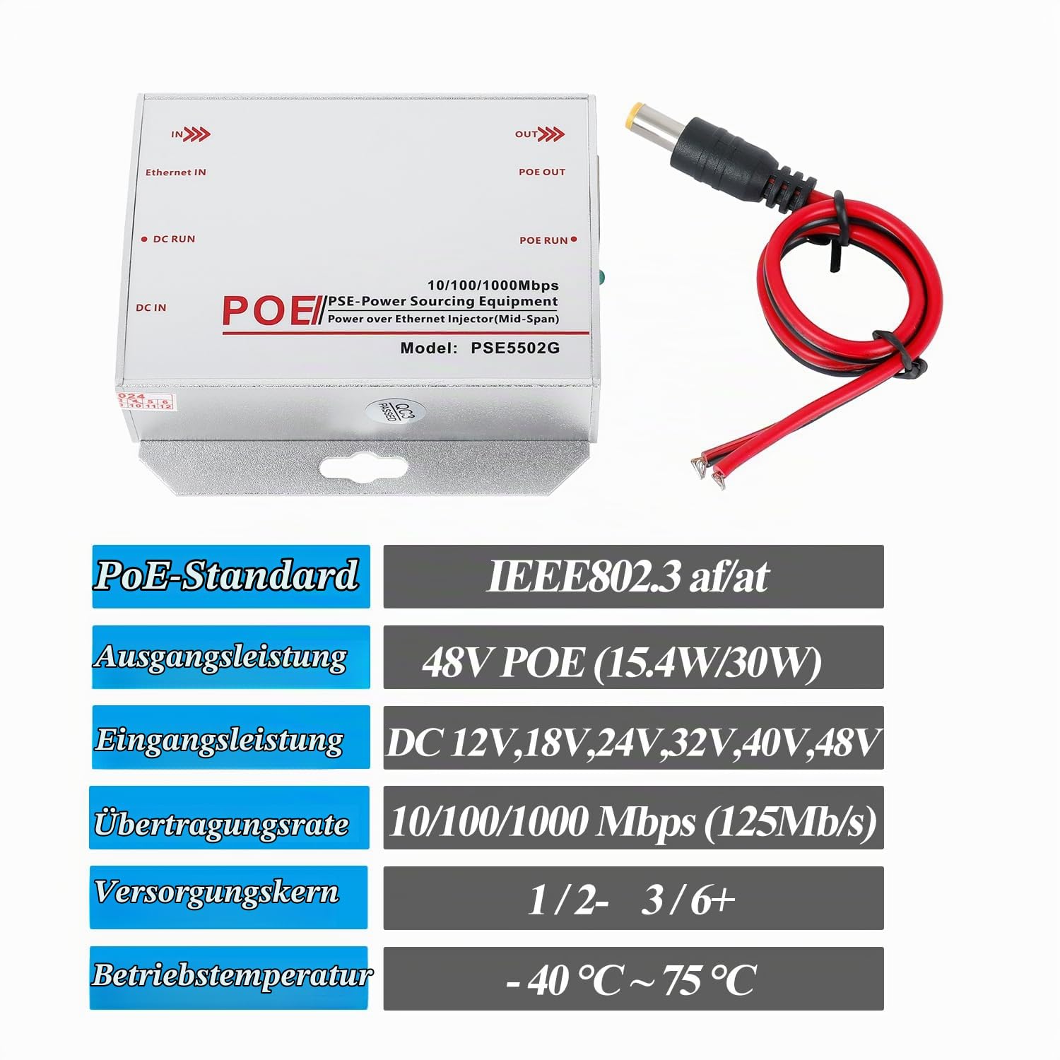 Gigabit Industrial 30W PoE+ Injektor, konvertiert Niederspannung DC 12-48V Eingang in 48V PoE Ausgang, IEEE802.3af/at, DIN-Schiene & Wandmontage Injektor für verschiedene Szenarien (PSE5502G)