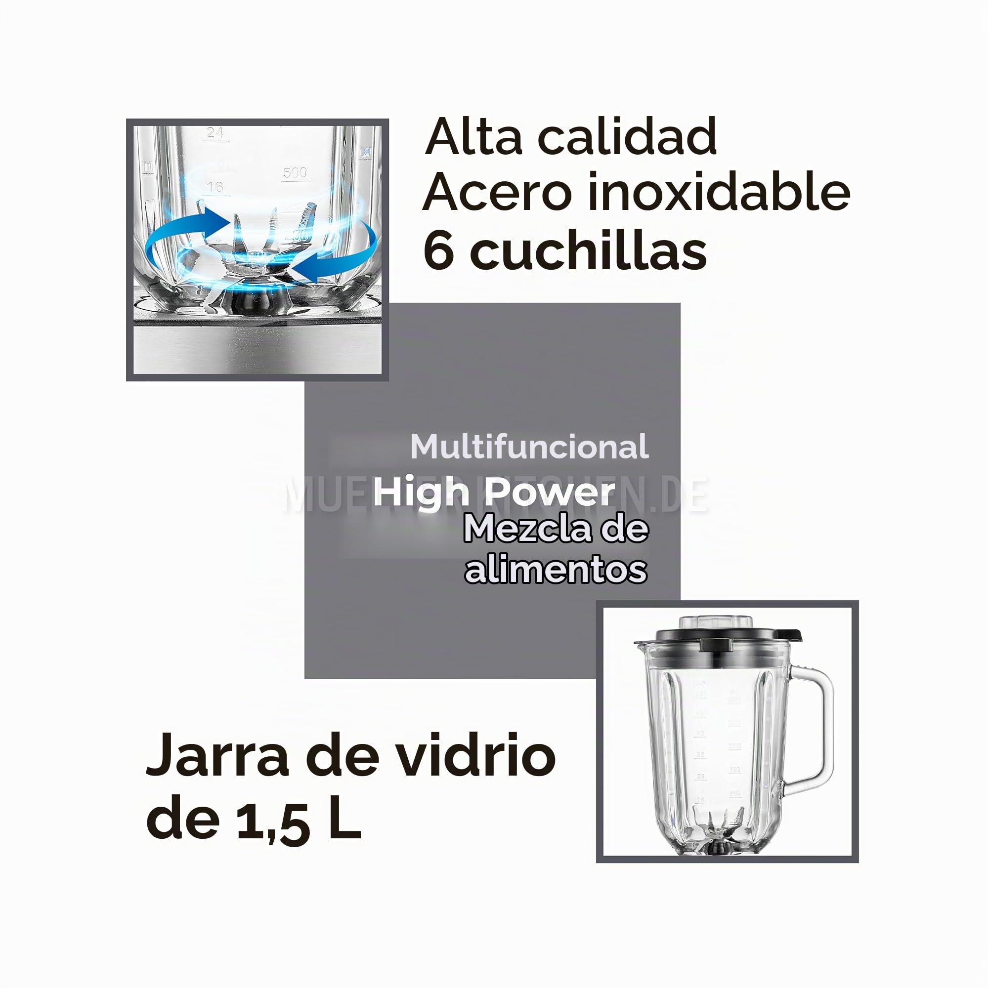 Muller Kitchen MK-6065 Batidora de vaso (1000W, Jarra de Cristal de 1,5L, Cuchilla INOX de 6 filos, 3 programas automáticos, 5 velocidades variables, Picadora de hielo, Carcasa INOX)