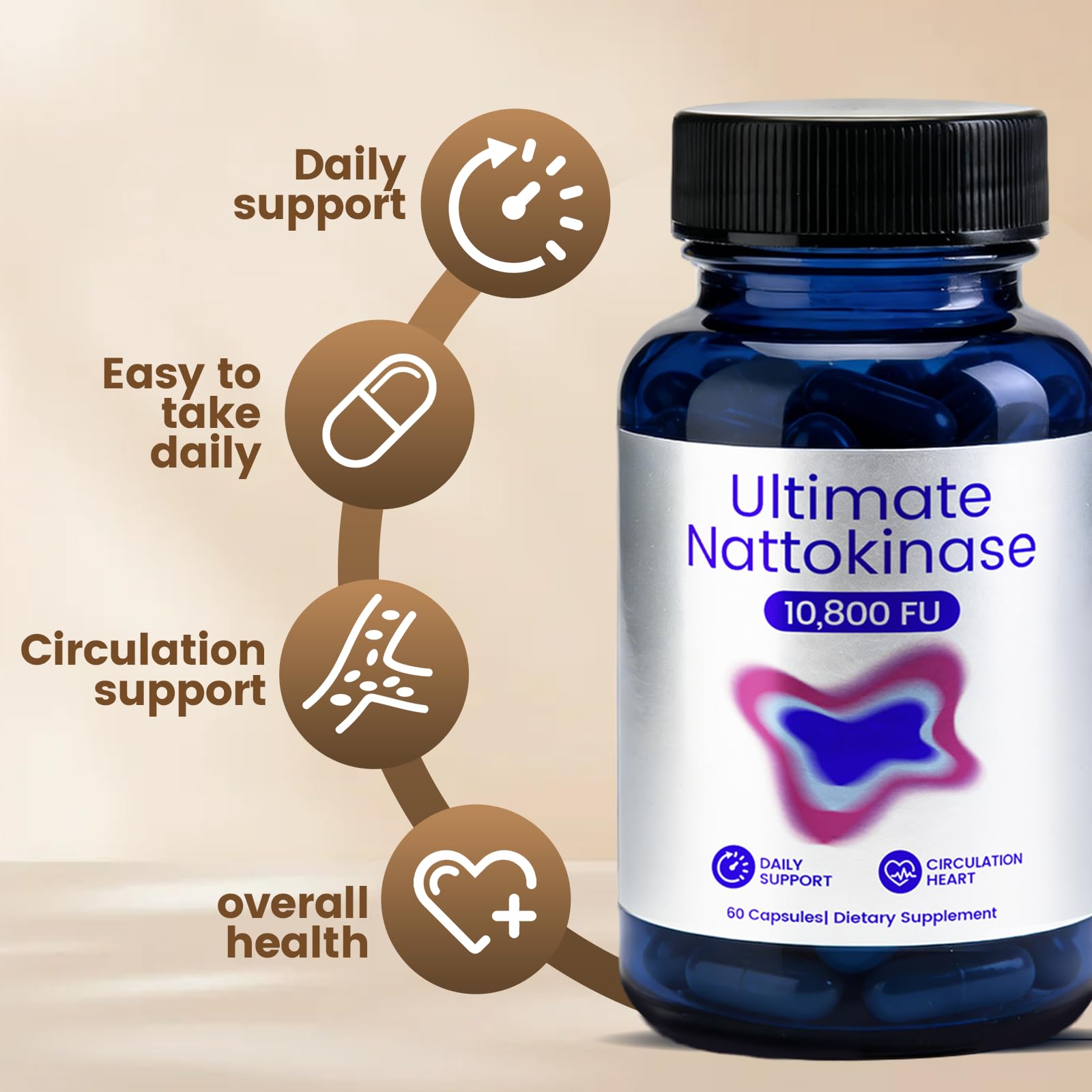 Ultimate Nattokinase 10800 FU Supplement, Natural Support for Circulation & Cardiovascular Health, Odorless Fermented Soy Enzyme, Easy Daily Routine, 60 Capsules — Amazon image 4