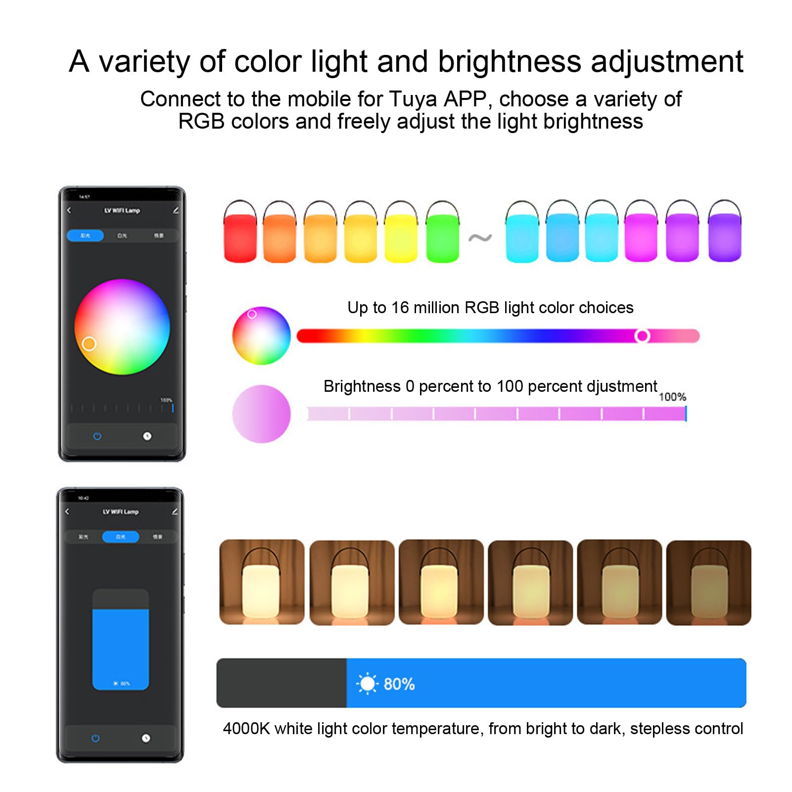 Lampada da Tavolo RGB Intelligente con Luce Notturna Che Cambia Colore con Controllo Vocale APP per Soggiorno Camera da Letto 170 X 123 Mm