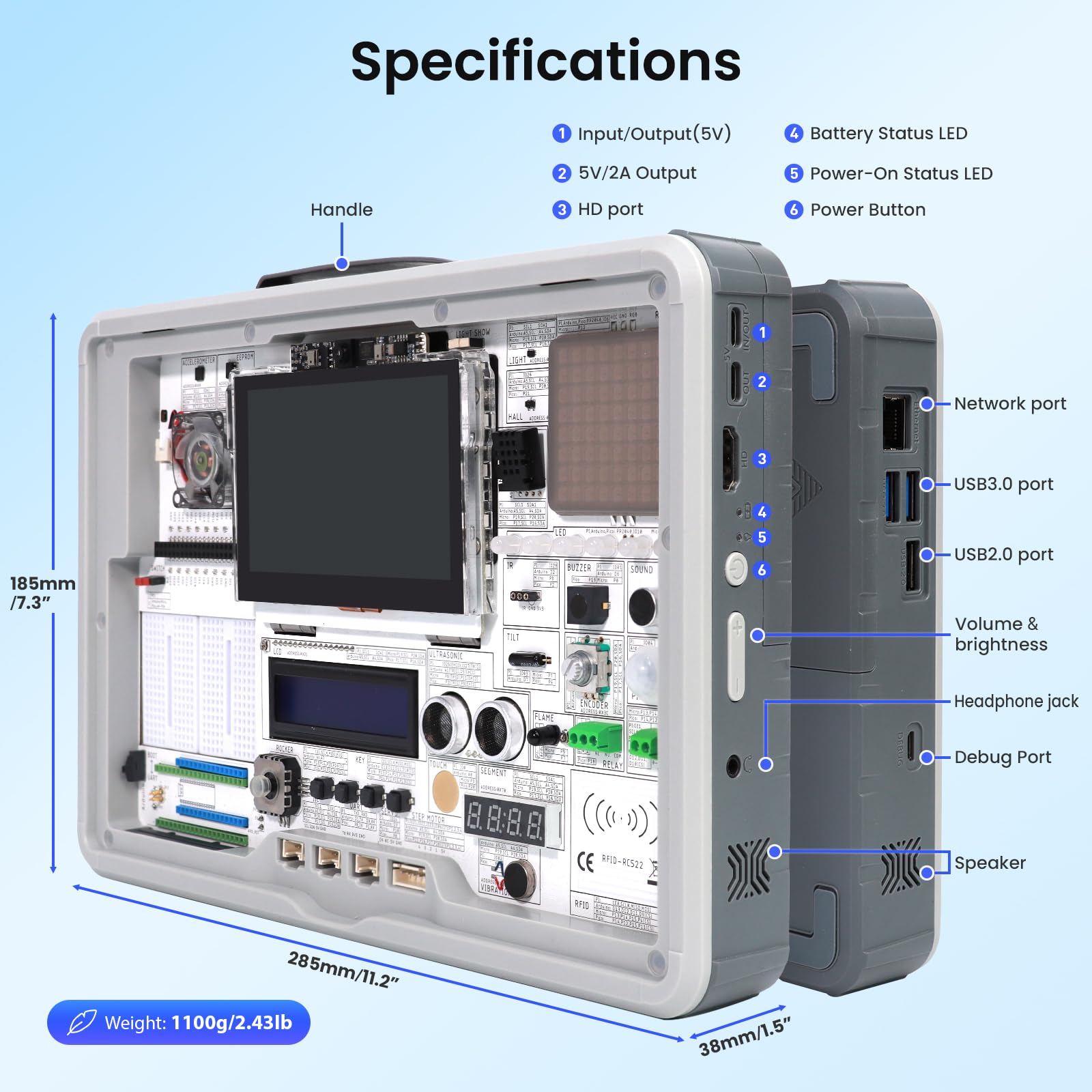 Amazon.co.jp: ELECROW Raspberry Pi 5キット用 Crowpi3 AI学習開発