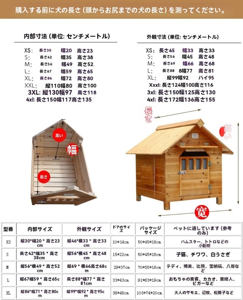 Canyon AEROAD CFR gen3 2XSコーティング済み Canyon AEROAD CFR gen3