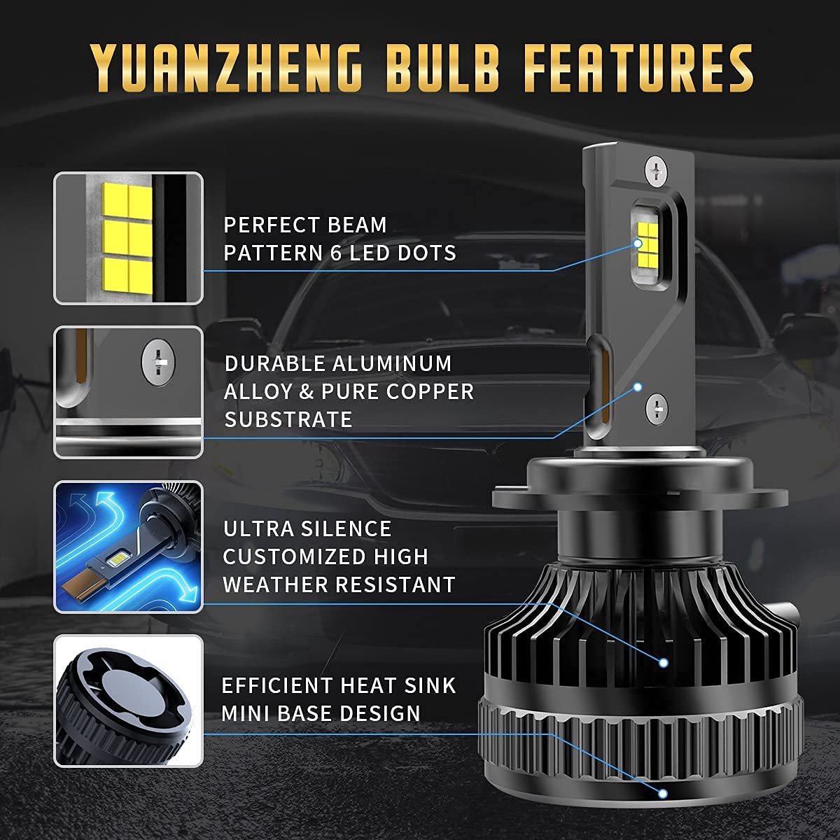 VLAND D2S D2R Kit de conversión de Bombillas LED para Faros Delanteros con 12V 70W 8000Lm, Chips LED 6000K Blanco para Coche Luz de Haz Alto y bajo Reemplazo HID Xenon