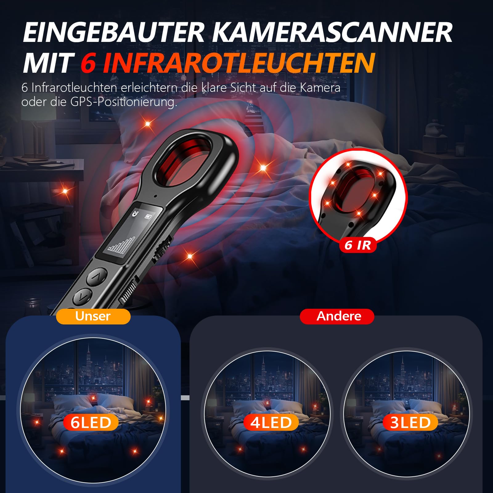 LONGYI Wanzen Detektor, Detektor zur Erkennung von Versteckte Kamera | mit HD LED Display, bis zu 10 Stunden Betriebsdauer, ideal für Hotel, Zuhause, Büro