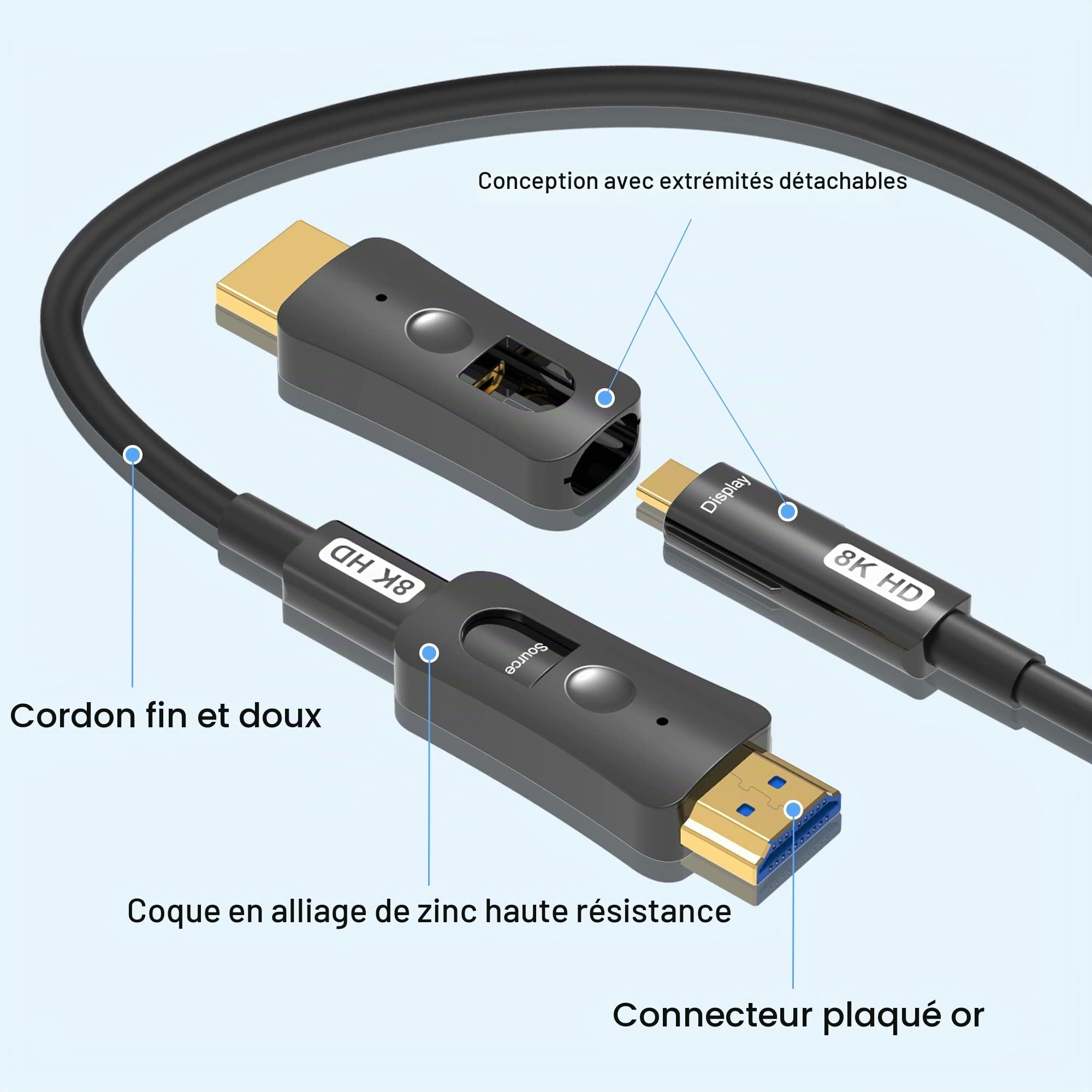YIWENTEC HDMI Fibre Optic Cable HDMI 2.1 Cable 48 Gbps High-Speed of 8K @ 60Hz 4K @ 120Hz Support Dolby Dynamic HDR HDCP 2.3 Earc with Micro HDMI Pull Type