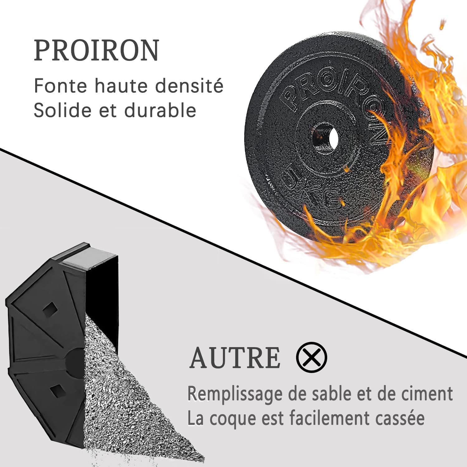 PROIRON Hltère en Fonte,20/30KG Kit D'haltères Réglables, Haltère Musculation pour Bras, Épaules, Dos, Poitrine, Abdomen
