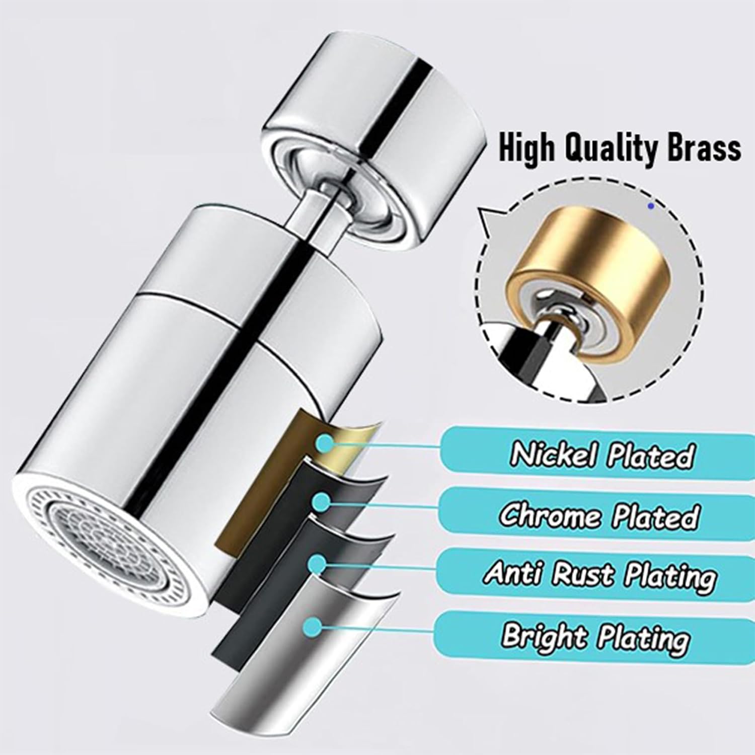 Kitchen and BasinTap Spray Head,360° Swivel Dual-Function Sprayer,80-Degree Big Angle Swivel Faucet Aerator,Faucet Extension Sprayer,Kitchen Faucet Aerator Splash Proof Spout (short style)
