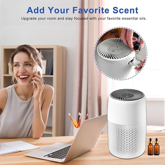 Core Mini Replacement Filter for LEVOIT Core Mini Air Purifier,Core Mini-RF | for LEVOIT Core Mini Filter, with 6 Pack Aroma Pad, 3-in-1 HEPA Filtration and Activated Carbon, 2 Pack