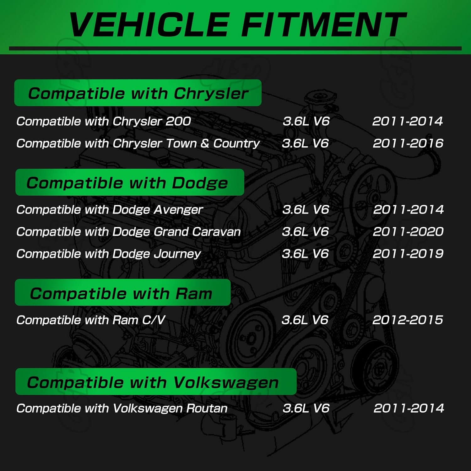 Alternator 3.6 V6 Compatible with Dodge Avenger 2011-2014, Grand Caravan 11-20, Journey 11-19, for Chrysler 200 11-14, Town Country 11-16, for Ram C/V 2012-2015, for VW Routan 11-14 Replace 4801624AD
