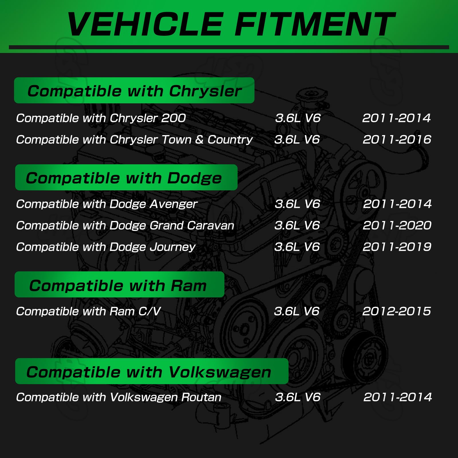 Aazon.co: Alternator 3.6 V6 Copatible With Dodge Avenger 2011-2014