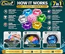 Chameli 7-in-1 Dissolvable Magic Laundry Pods | Tough Stain Fighter for Top & Front Load Machines | Floral Aroma | Eco-Friendly | 1 Pod = 1 Wash for 5–7 kg Loads (60) gallery image