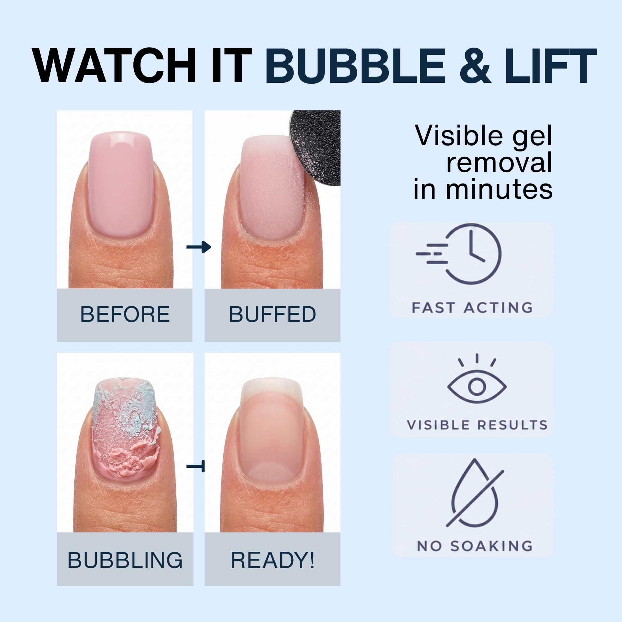 Pronto Gel Nail Remover - Easy Soak-Off -5