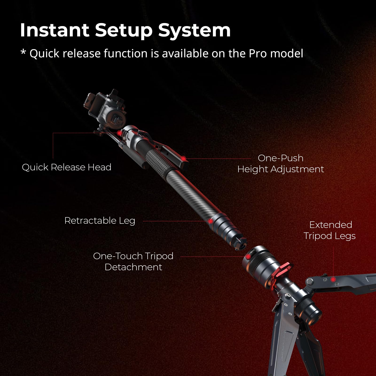 SMALLRIG Carbon Fiber Video Monopod Pro 175cm/68,9" Videostativ, Kompaktes Kamerastativ mit Ein-Knopf-Hebe & Arretierungsfunktion, max 5 kg Traglast, Fluidkopf, passend für DJI RS, für MFT 501L - 5565