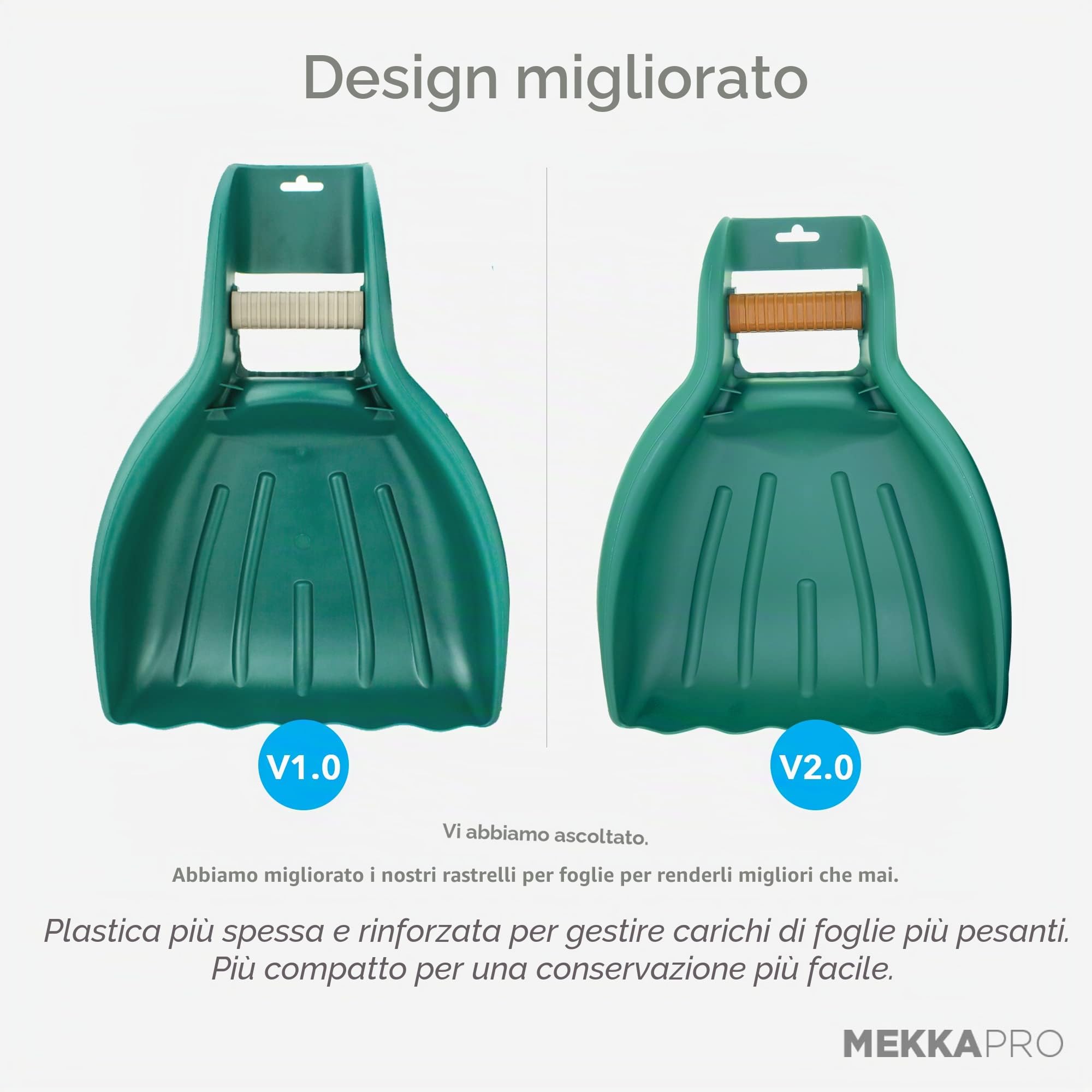 MEKKAPRO Raccogli Foglie da Giardino 2.0 (1 Paio), Rastrello per Foglie con Impugnatura Ergonomica, Realizzati in Plastica Dura e Resistente per la Pulizia di Giardini e Prati