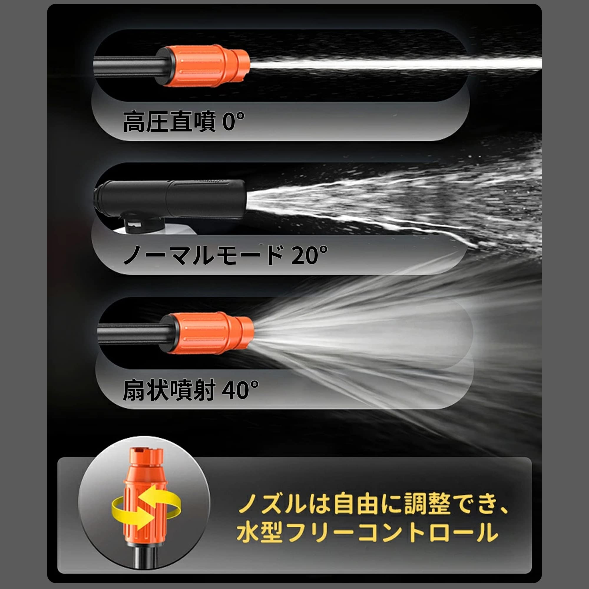 新品 HagureMuton充電式高圧洗浄機コードレス水圧洗浄機洗車機強力噴射ポ Amazon | Hagure Muton 高圧洗浄機 水圧洗浄機 高圧洗車 ガン