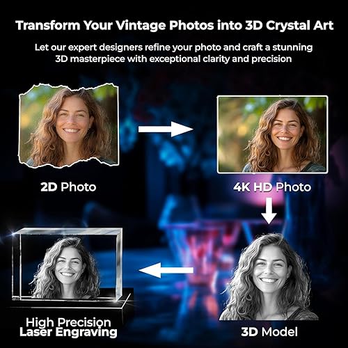 Miniatura 7 de 3D innovation Foto de cristal 3D, regalos conmemorativos personalizados para mamá, papá, esposa, hombres, mascotas, imagen de vidrio personalizada