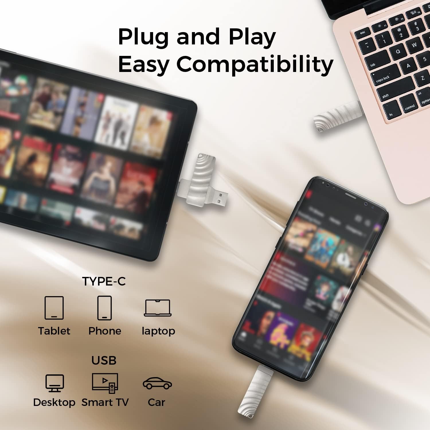 Acclamator USB Flash Drive USB3.1 Type C 2 in 1 Dual Drive Memory Stick High Speed，OTG for Android Smartphone Computer ，for Women Student Office Gift (128GB)