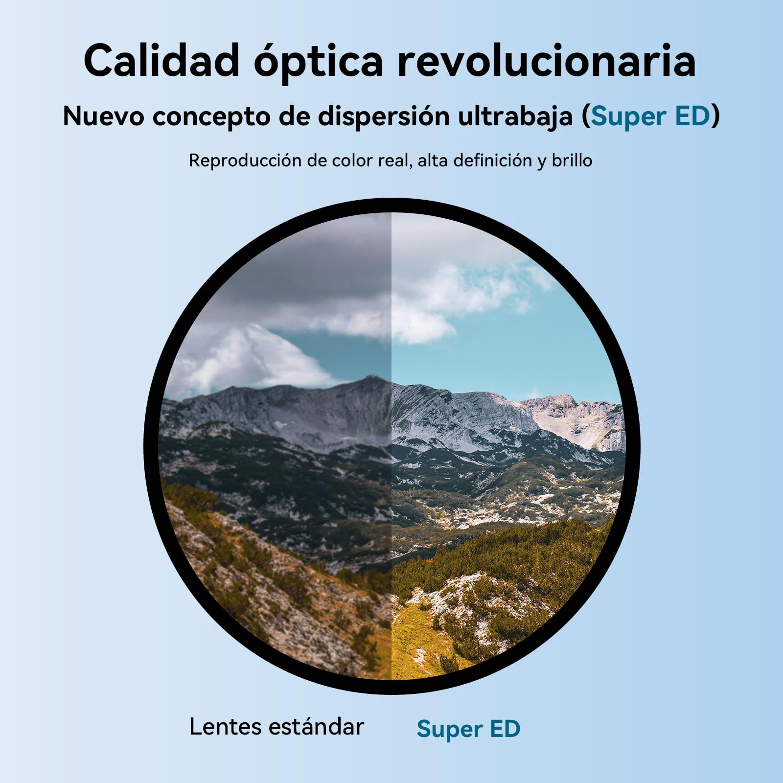 APEXEL Teleobjetivo Compacto de 10 x para Smartphone y Objetivo Macro de 200 mm con Clip Universal, Objetivo Profesional FMC ED, Adecuado para Samsung Galaxy S25 Ultra