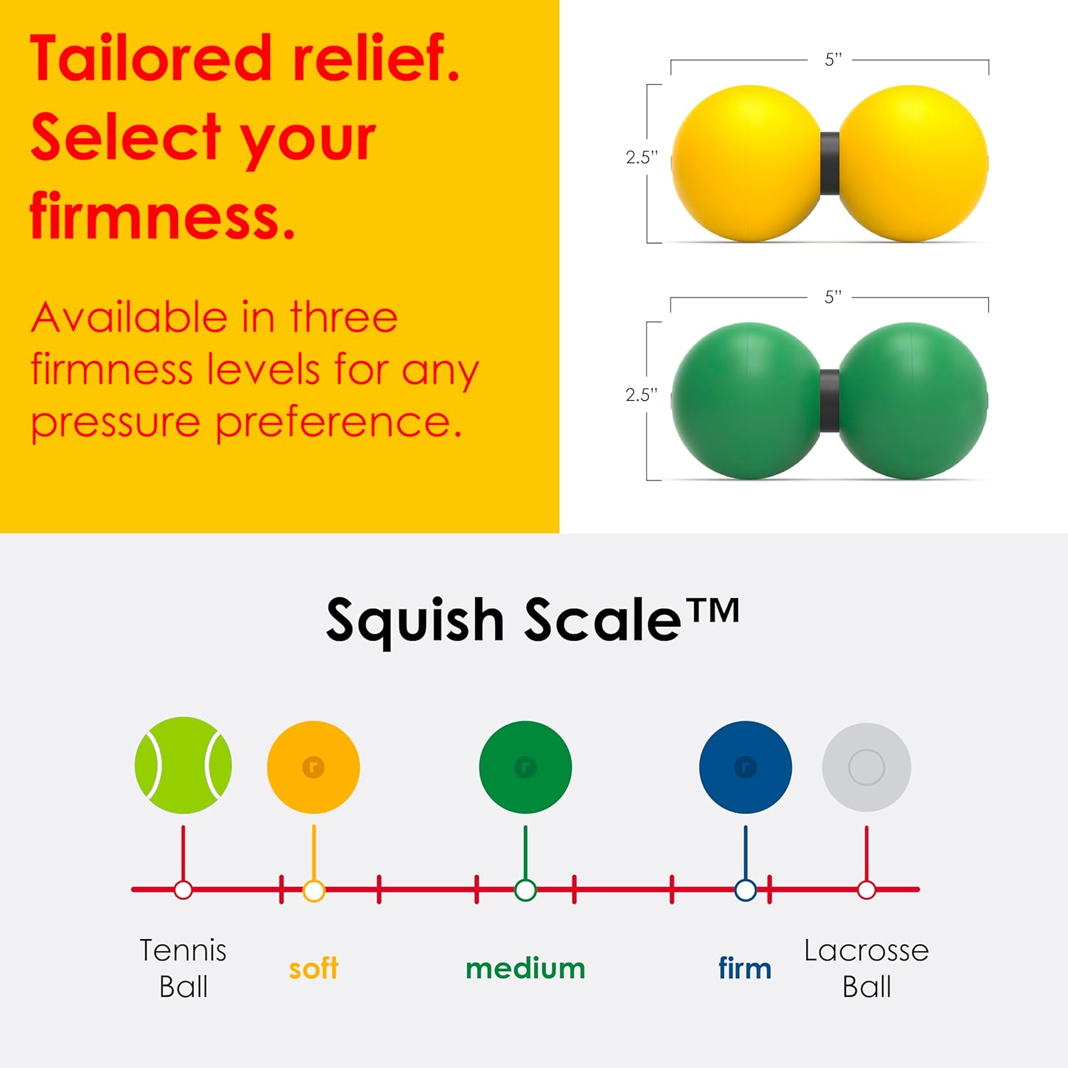 Rodo 2-in-1 Peanut & Lacrosse Ball Roller (Soft & Medium) | Fascia Massage & Mobility Tool | Deep Tissue Pain Relief | Foam Roller Alternative for Plantar Fasciitis, Hips, Back, Legs | Travel Friendly