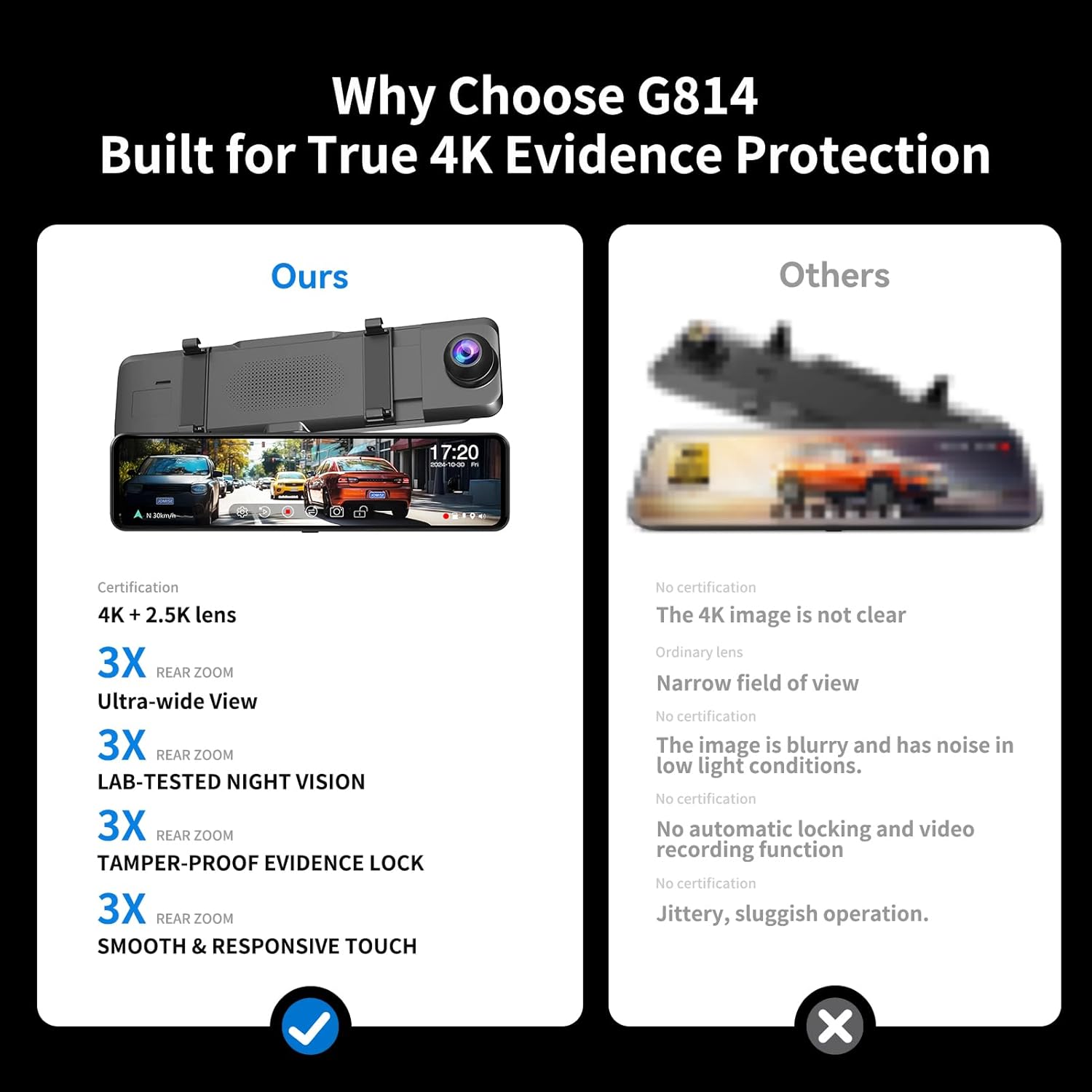 JOMISE G814 night vision capability