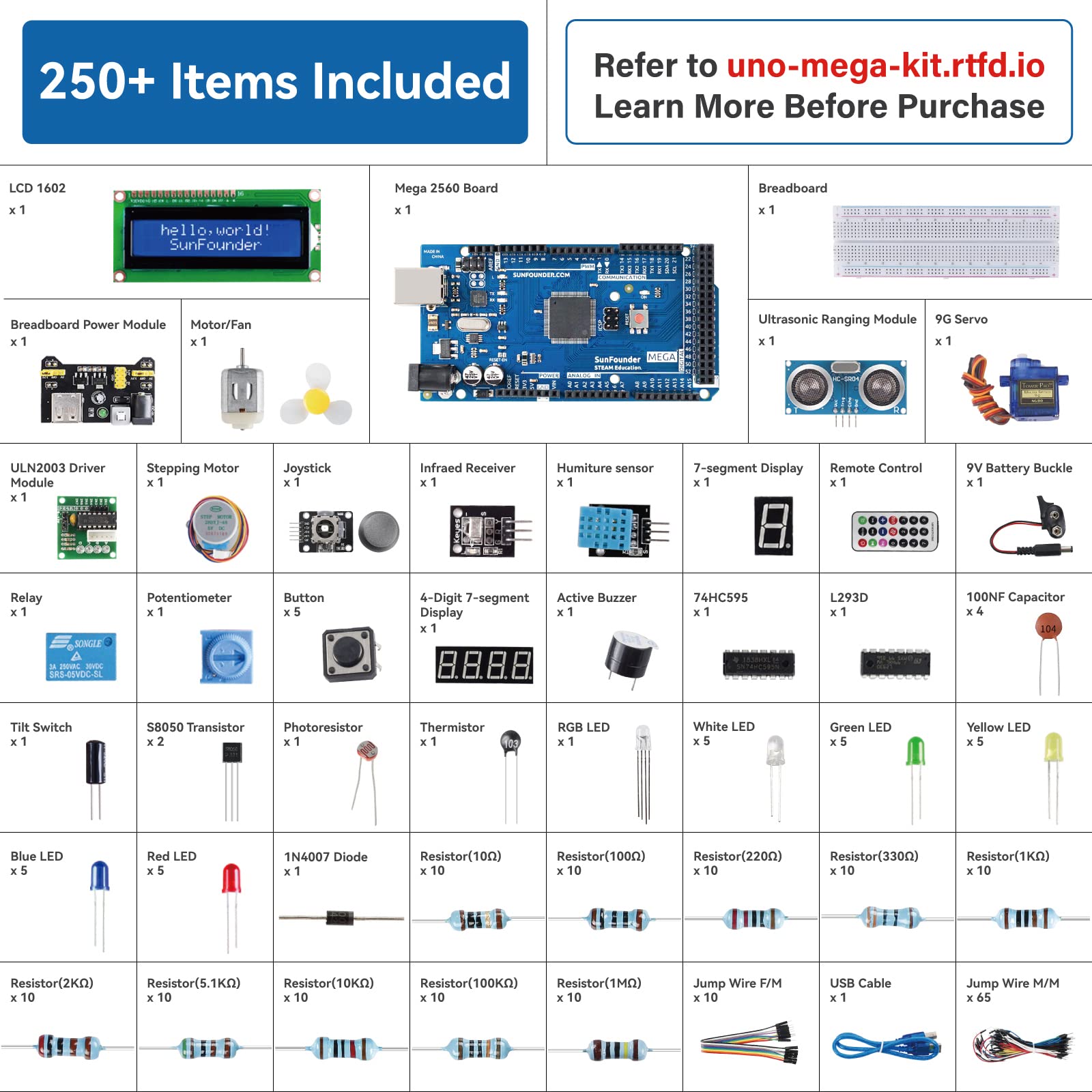 SUNFOUNDER Project Complete Starter Kit Compatible with Arduino IDE, 25 Tutorials Included for UNO R3