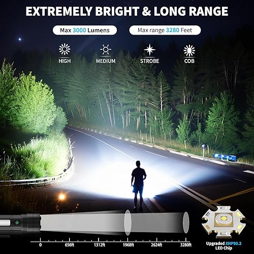 Miniatura 2 de KINGCAESAR Linternas recargables de 3000 lúmenes altos, luz de flash súper brillante con 2 luces de mazorca, linternas LED de alta potencia con 4