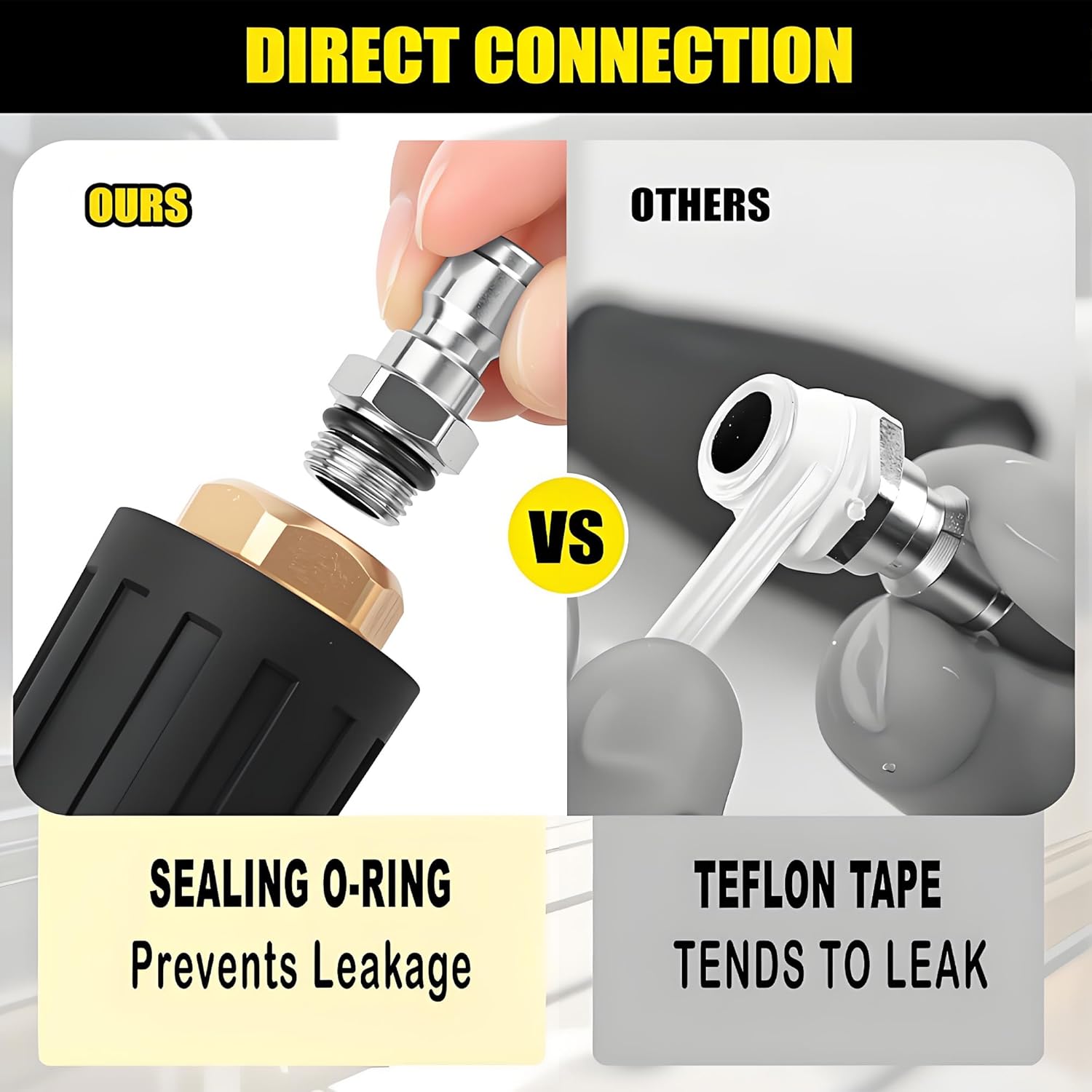 Selkie Turbo Nozzle for Pressure Washer, 4000 PSI Rotating Turbo Nozzle 1/4" Quick Connect, 7 Pieces Spray Nozzle Tips & Nozzle Holder, Additional 1.1 mm Orifice Nozzle