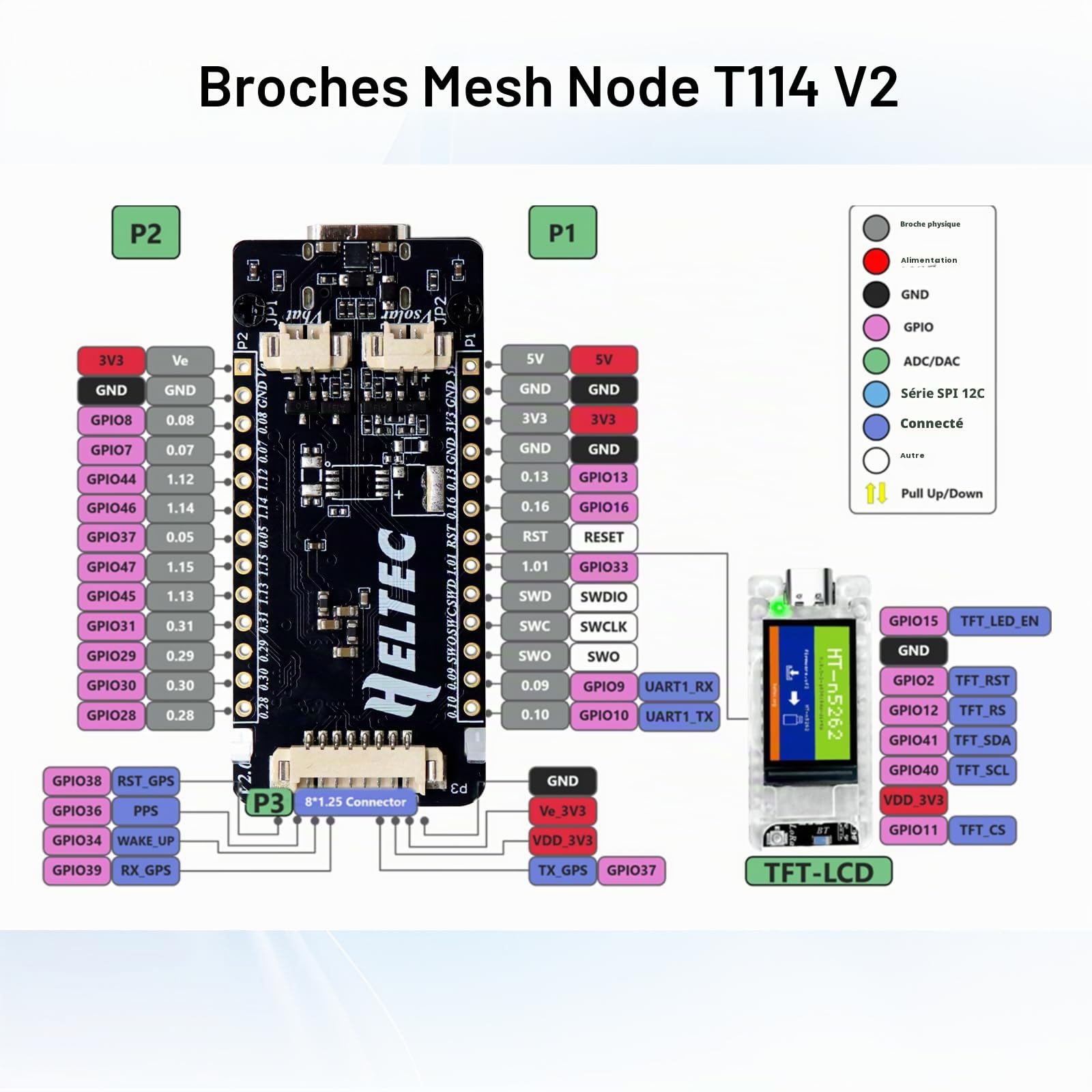 Mesh Node T114 V2 lorawan pour Meshtastic Modul Binghe Meshtastic Tracker nRF52840 LoRaWAN LoRa avec 1,9″ TFT-Display LoRa Carte de Développement 863-928mhz BLE/WiFi compatible avec Arduino/Meshtastic
