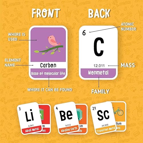 Miniatura 3 de merka Tarjetas didácticas Tabla periódica de elementos, datos de multiplicación (para números 0-12) y hechos de división (para números 0-12) -