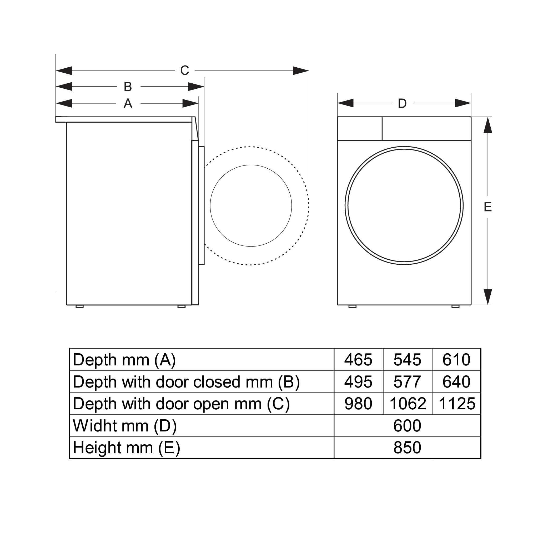 Gorenje WPAM74SA1T Waschmaschine 7Kg 1400 U/min Dampffunktion ConnectLife AquaStop Wave Active