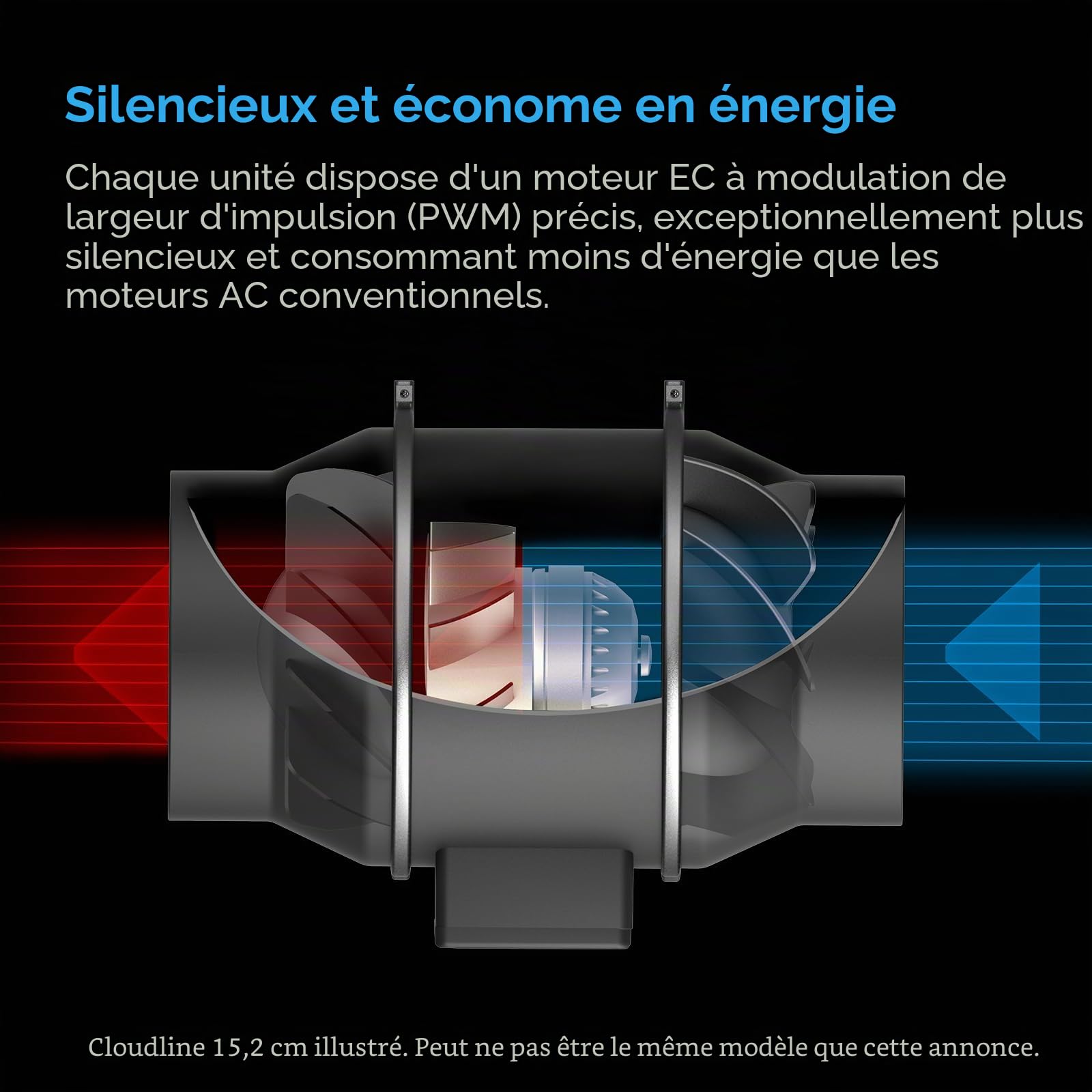 AC Infinity Kit de filtration d'air PRO 150 mm, contrôleur AI contrôle par application WiFi et réglage automatique du niveau, ventilateur en ligne, filtre à charbon, conduit, système de ventilation