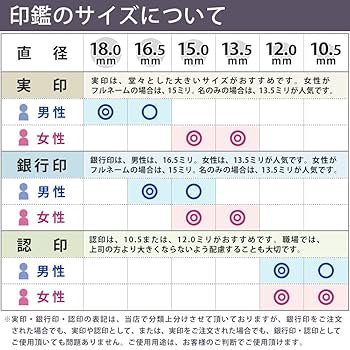 カラー水牛印鑑芯持ち13.5㎜＆15㎜ ★2本セット　銀行印　実印サイズ カラー水牛印鑑芯持ち13.5㎜＆15㎜ ☆2本セット 銀行印 実印