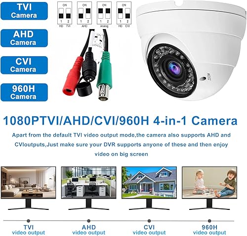 Miniatura 2 de Cámara CCTV de 2MP HD 1080P 4 en 1 (TVIAHDCVI960HCVBS) Cámara domo de seguridad, lente varifocal de 0.110-0.472 in videovigilancia analógica, visión