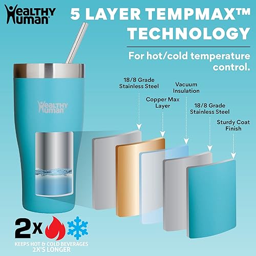 Miniatura 3 de Vaso de viaje de acero inoxidable con aislamiento humano, con pajita y tapa, Glacier